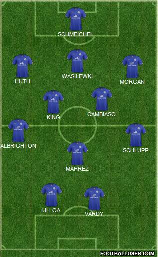 Leicester City Formation 2015