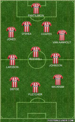 Sunderland Formation 2015