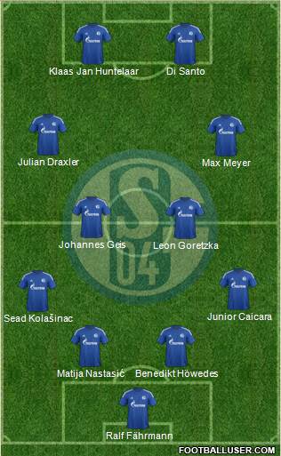 FC Schalke 04 Formation 2015
