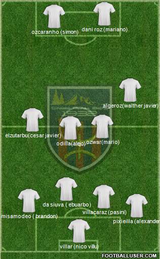 Chabab Aurès Batna Formation 2015