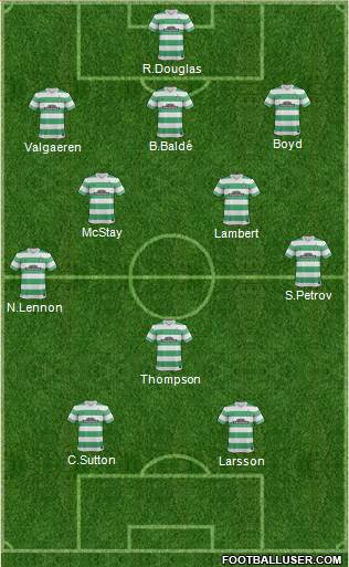 Celtic Formation 2015