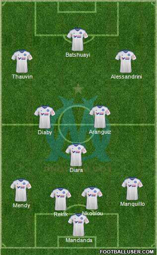 Olympique de Marseille Formation 2015