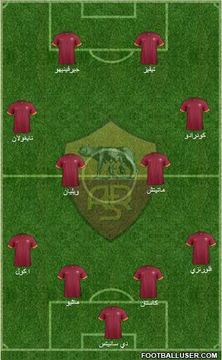AS Roma Formation 2015