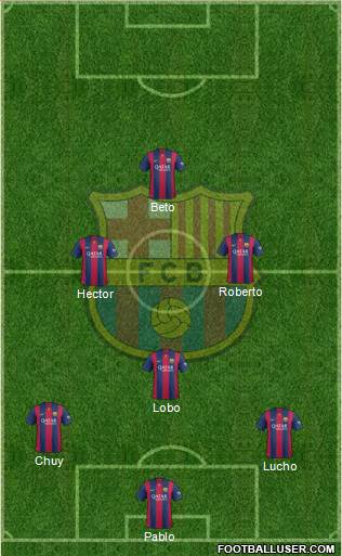 F.C. Barcelona Formation 2015