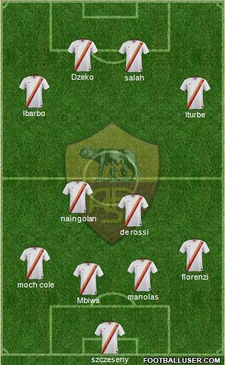 AS Roma Formation 2015