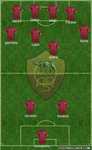 AS Roma Formation 2015