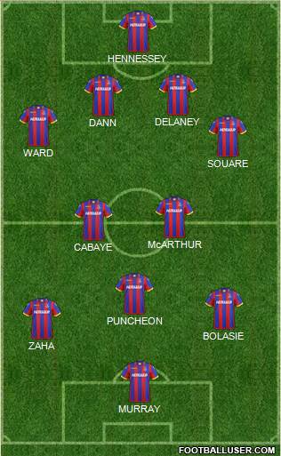 Crystal Palace Formation 2015