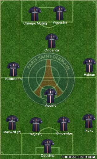 Paris Saint-Germain Formation 2015
