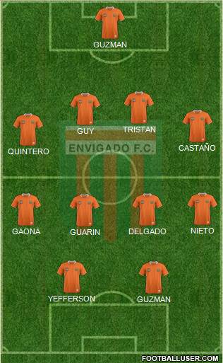 CD Envigado FC Formation 2015