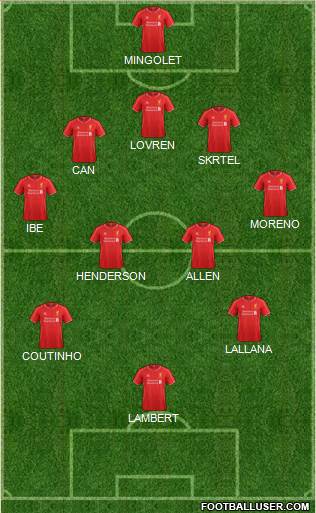 Liverpool Formation 2015