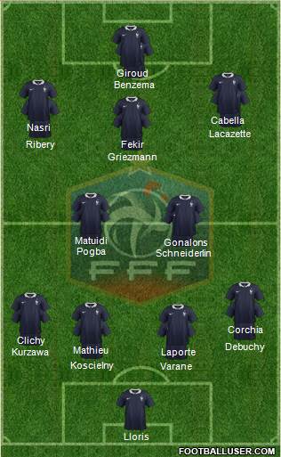 France Formation 2015