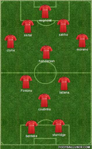 Liverpool Formation 2015