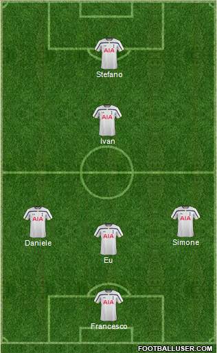 Tottenham Hotspur Formation 2015