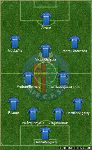 Getafe C.F., S.A.D. Formation 2015