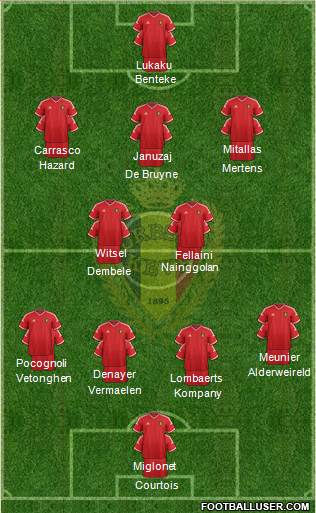 Belgium Formation 2015