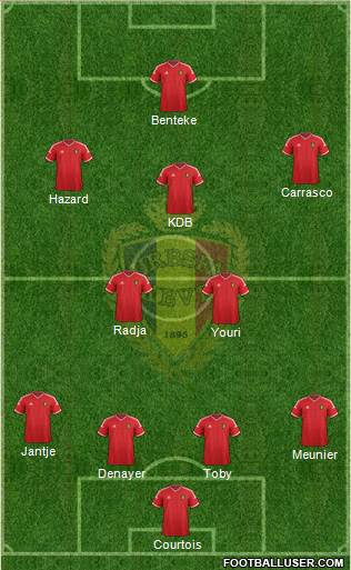 Belgium Formation 2015
