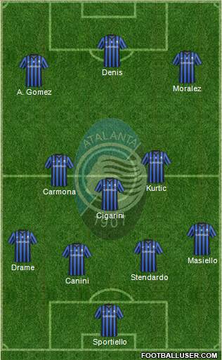 Atalanta Formation 2015