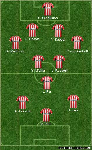 Sunderland Formation 2015