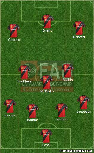 En Avant de Guingamp Formation 2015