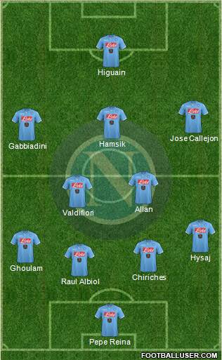 Napoli Formation 2015