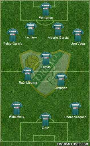 Coruxo F.C. Formation 2015