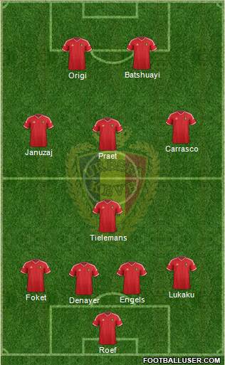 Belgium Formation 2015