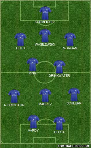 Leicester City Formation 2015