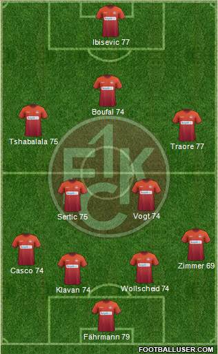 1.FC Kaiserslautern Formation 2015