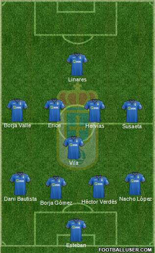Real Oviedo S.A.D. Formation 2015