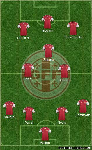 Georgia Formation 2015