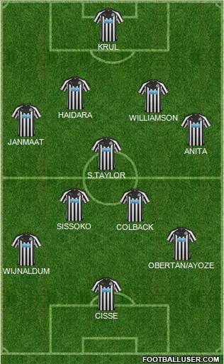 Newcastle United Formation 2015