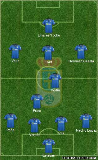 Real Oviedo S.A.D. Formation 2015