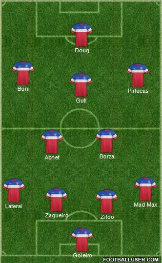 U.S.A. Formation 2015