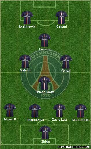 Paris Saint-Germain Formation 2015