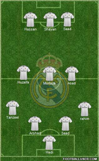 Real Madrid C.F. Formation 2015