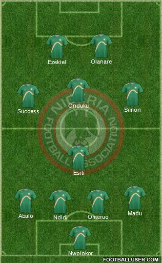 Nigeria Formation 2015