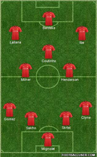 Liverpool Formation 2015