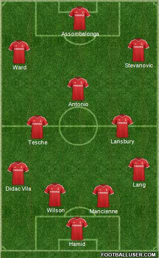 Nottingham Forest Formation 2015