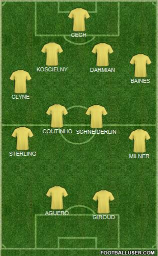 Crawley Town Formation 2015