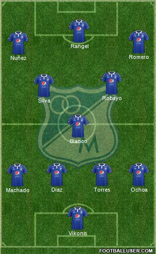 CD Los Millonarios Formation 2015