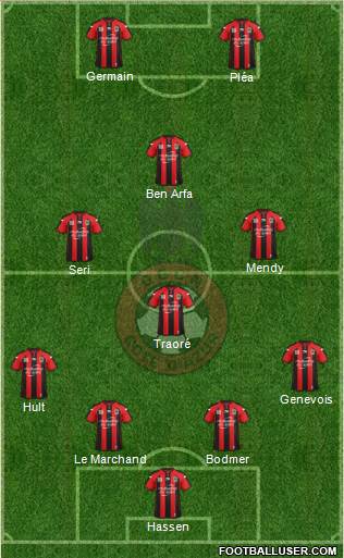 OGC Nice Côte d'Azur Formation 2015