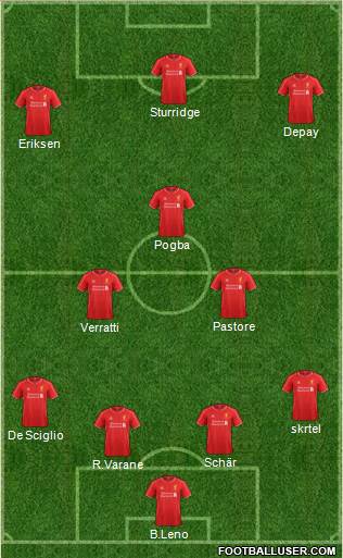 Liverpool Formation 2015