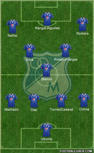 CD Los Millonarios Formation 2015