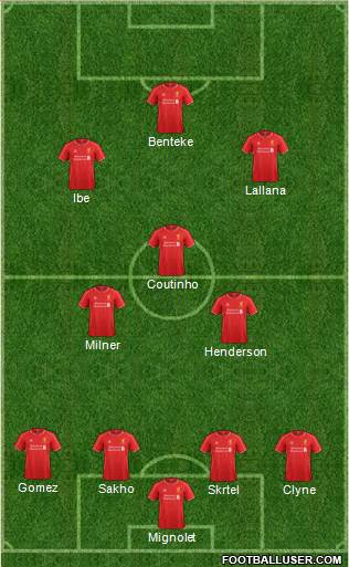 Liverpool Formation 2015