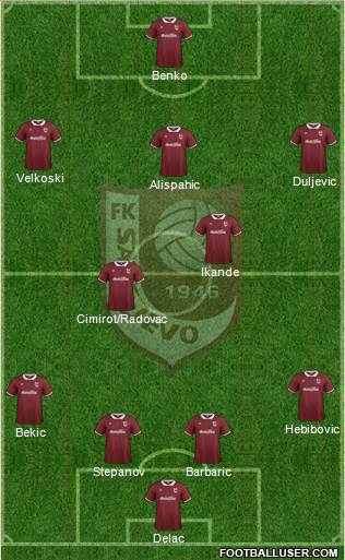 FK Sarajevo Formation 2015