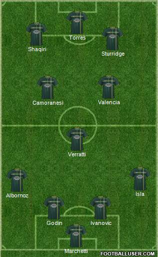 Celtic Formation 2015