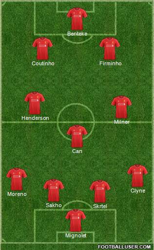 Liverpool Formation 2015