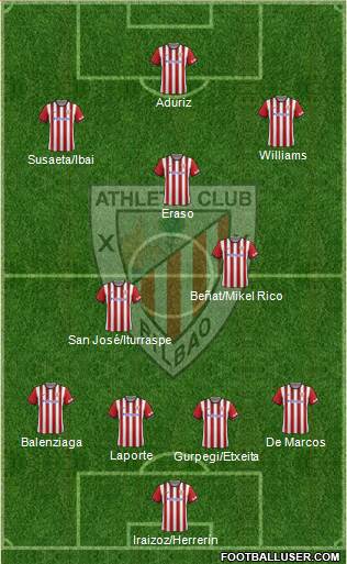 Athletic Club Formation 2015