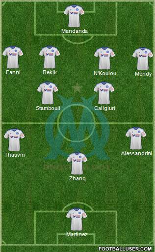 Olympique de Marseille Formation 2015
