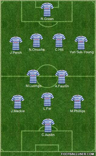 Queens Park Rangers Formation 2015